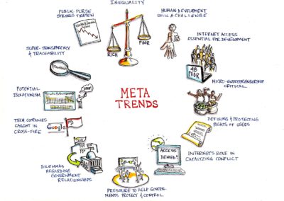 CIA_CorporateAffairs_TrendsIcons_jdoes_color